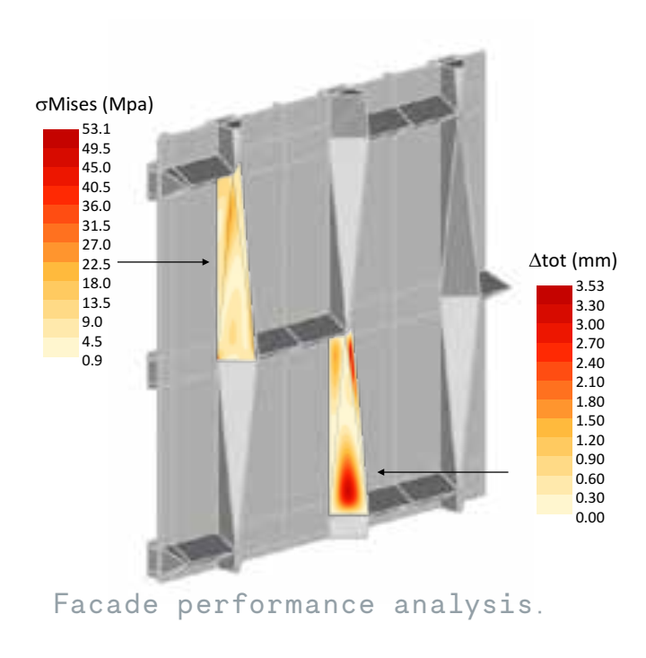 {{imageAltText(storage/images/Facade Engineering at Bryden Wood Image 4.png)}}